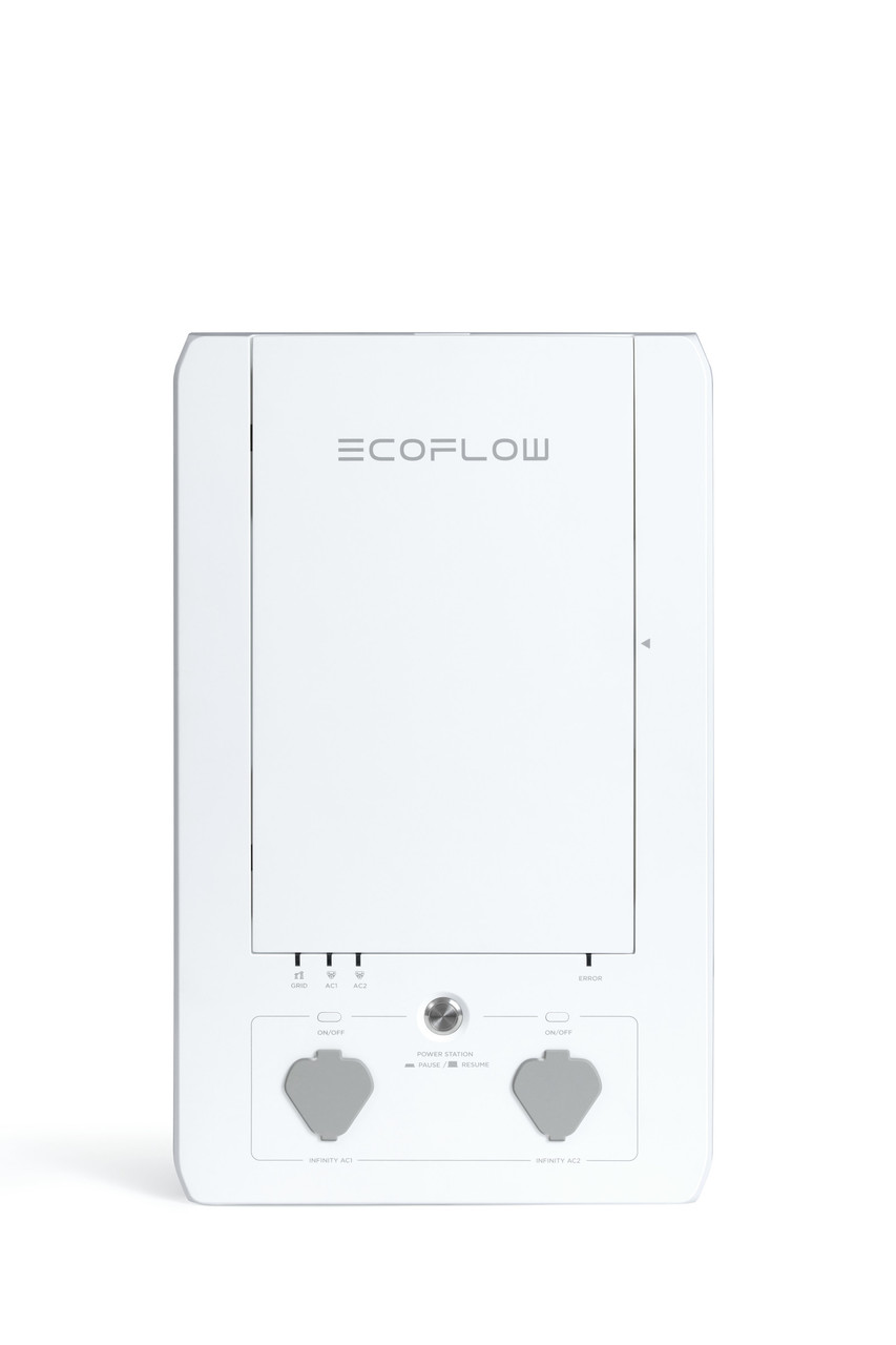 EcoFlow Smart Home Panel Combo Package | Norwall