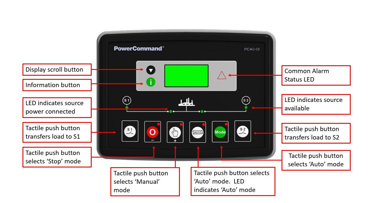 ATS-OTEC 240-Volt 400A Single-Phase | Norwall PowerSystems
