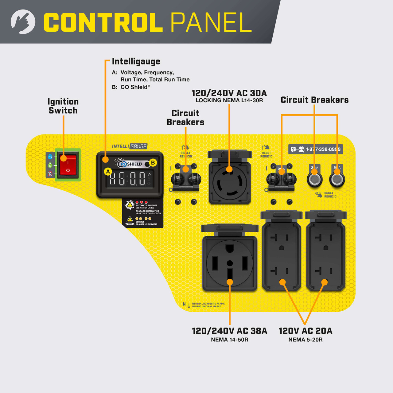 Champion 9200 Watt Control Panel with Ignition Switch, Intelligauge, Circuit Breakers, Covered Outlets, and CO Shield