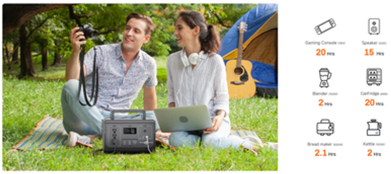 RUNWILD 1200 Watt Portable Power Station Bundle
