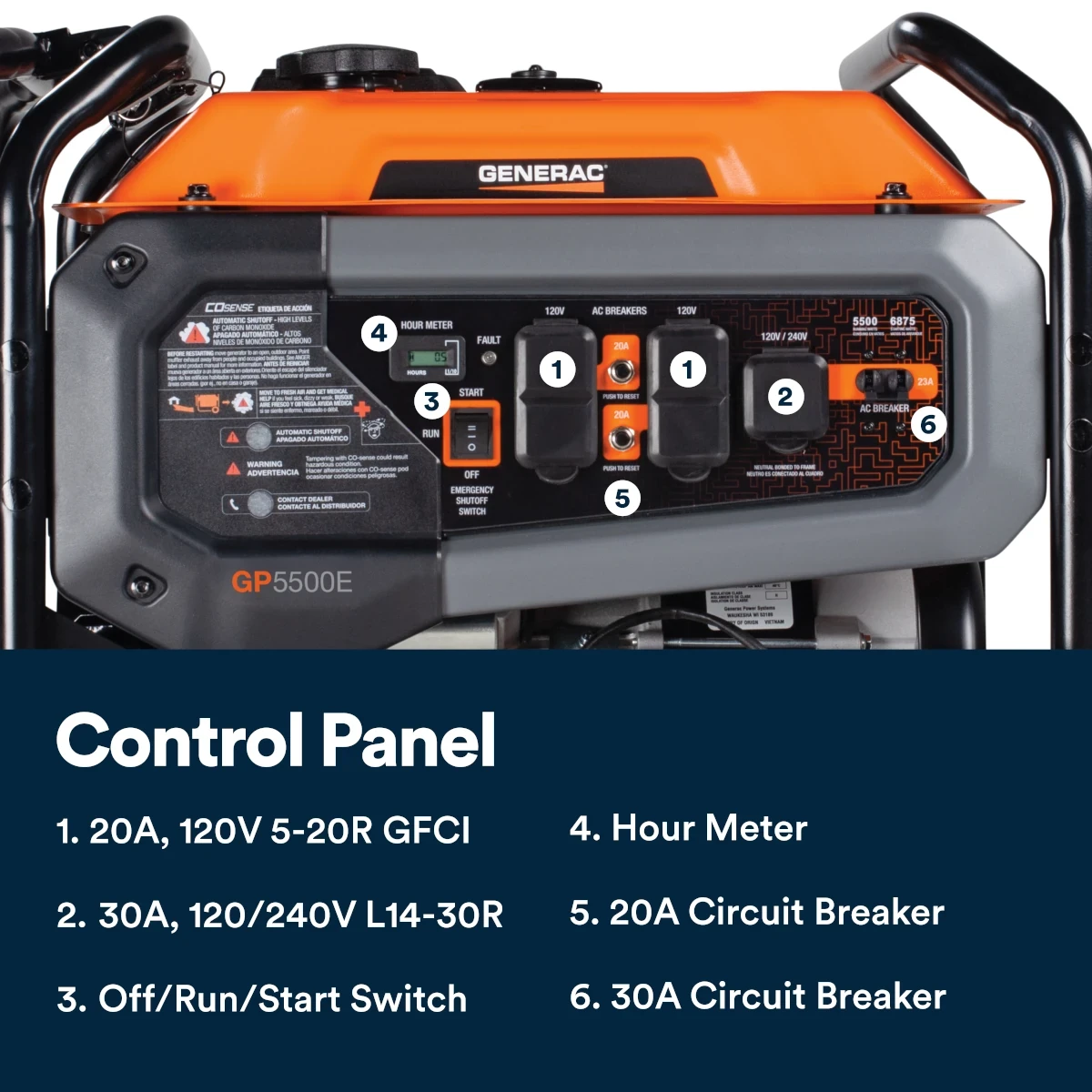 Generac 5500 Watt Generator GP5500E COSense 50-State | Norwall