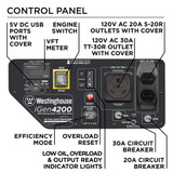 Very Portable – Only 82 lbs