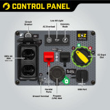 Champion 2000 Watt Dual Fuel Inverter Generator Control Panel with outlets and EZ Start Dial