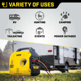 A variety of uses for the Champion 2000 Watt Dual Fuel Inverter Generator including RV, hunting, camping, tailgating, events, and power outages.