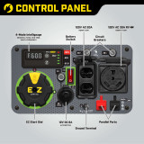 Control Panel on the Champion 4659 Watt Inverter Generator with Remote Start