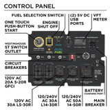 Control Panel on the WGen12000 DF 12000 Watt Dual Fuel Generator with outlets, VFT Meter, Circuit Breakers, and Start Stop Controls