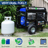 Why Dual Fuel? The DuroMax XP10000EH runs on gas or propane, is eco friendly, more affordable, and propane stores better than gasoline.