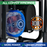 DuroMax Generator All Copper Windings for More Power and a Long Life