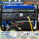 Panel Features of the DuroMax 5500 Max Watt / 4500 Running Watts Generator with Outlets and controlls.