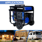 DuroMax XP15000E Applications: Home Backup - Remote Job and Construction Sites - RV and Recreation