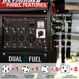 DuroStar DS12000EH Control Panel with Electrical Outlets, Circuit Breakers, Volt Meter, MX2 Switch and all Controls.