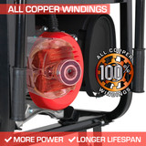 DuroMax Generator All Copper Windings for More Power and a Long Life