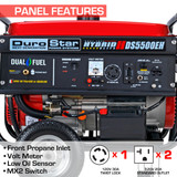 DuroStar 5500 Watt Generator Dual Fuel Control Panel with Keyed Electric Start, Receptacles and Circuit Breakers, MX2 Switch, Controls, and Indicators.
