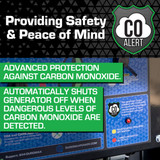 Protection Against Carbon Monoxide Poisoning with Automatic Detection and Shutdown XP13000HX