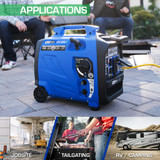 DuroMax 2300 Watt Generator Applications including DIY Tools, Recreation, Camping, Remote Jobsite