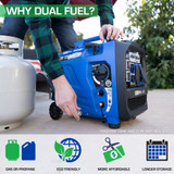 DuroMax 2300 Generator Dual Fuel Benefits include fuel flexibility, cleaner eco-friendly operation, Affordable Fuel, and the long storage life of propane.