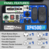 DuroMax 4500 Watt Generator Control Panel Features including outlets, Digital Control Center, Breakers, Push Button Electric or Remote Start, Battery Tender, and Low Idle Control.