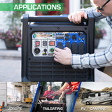 DuroMax 9000 Watt Generator Applications as Home Backup, Construction, DIY, RVing, Recreation