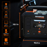 Generac Portable Power Station GB1000: 16.8-inches deep by 15.1 inches high by x 10.4 inches wide. Multiple Uses. Goes Anywhere.