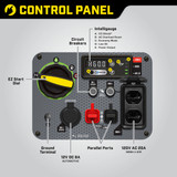 Champion 3500 Watt Quiet Generator Control Panel with Outlets, Circuit Breaker, Parallel Ports, EZ Start Dial