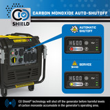 Champion 201175 CO Shield Automatic Shutdown for Carbon Monoxide BEFORE Reaching Dangerous Levels