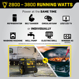 Champion Running Watts Use Cases for the 3500 Watt Generator with CO Shield and Remote Start