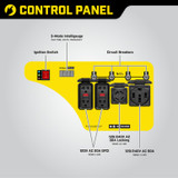 Champion 7500 Control Panel with Ignition-Start-Stop Switch, Intelligauge, and 6 Covered Outlets