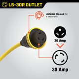 RV Power Cord 30 Amp L5-30R Outlet with Locking Collar on Twist Lock Receptacle Plug