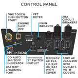 Westinghouse 7500 Watt Generator Control Panel with One Touch Push Button Start, Engine Shut Off Switch, VFT Meter, Main Breaker, 4 GFCI 20-Amp Outlets, two 20-Amp Push Button Circuit Breakers, 120/240-Volt 30-Amp Outlet, ST Switch Outlet, CO Shut Off Indicator, Battery Charging Port