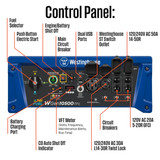 WGen10500TFc Control Panel Features: Fuel Selector, Push Button Start, Engine/Battery On/Off, Main Breaker, 2 USB Ports, ST Switch Outlet, 120/240V 50A Outlet, 120/240V 30A Outlet, 120V GFCI Outlets(4), 20-Amp & 30Amp Breakers, VFT Meter, CO Shut Off, Battery Charging Port