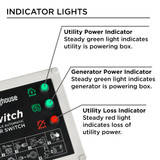 Indicator Lamps on the Westinghouse ST Switch. Utility Indicator Steady Green for Utility Power On. Generator Indicator Steady Green for Generator Powering ST Switch. Red Utility Loss Indicator Steady Red During a Power Outage