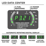 Westinghouse iGen4500c LED Data Center Displays Fuel Level, Voltage, Power Output kW, Remaining Run Time, Lifetime Run Hours, % Power Output, % Fuel Remaining and Status Indicators