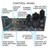 WGen5300DFc Control Panel with Fuel Selector, Pushbutton Starter, Engine Shut Off, Main Circuit Breaker, 120/240 Volt Selector Switch, Outlets with Rubber Covers, 20A and 30A Pushbutton Breakers, CO Auto Shutoff Indicator and ST Switch Outlet.