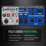 Control Panel on the DuroMax XP16000iH with two 50-Amp Outlets, two 20-Amp GFCI Outlets, Fuel Controls and Pushbutton Start, Parallel Ports, Circuit Breakers, Low Idle Switch, and DuroMax Digital Control Center