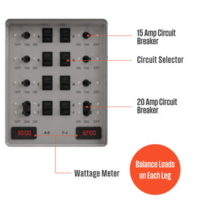 Westinghouse 30-Amp Manual Transfer Switch 8 Circuit | Norwall