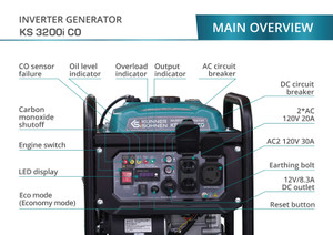 Könner & Söhnen 3000 Watt Inverter Generator