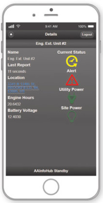 Smart Phone Status Display—View on Smart Phones, Tablets, and Computers