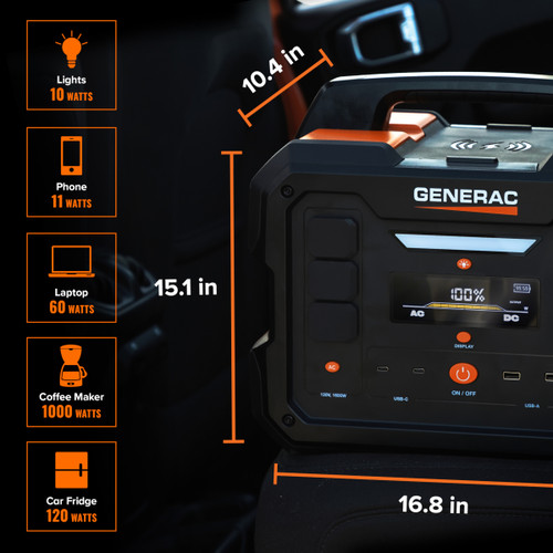 Generac Portable Power Station GB2000: 16.8-inches deep by 15.1 inches high by x 10.4 inches wide. Multiple Uses. Goes Anywhere.