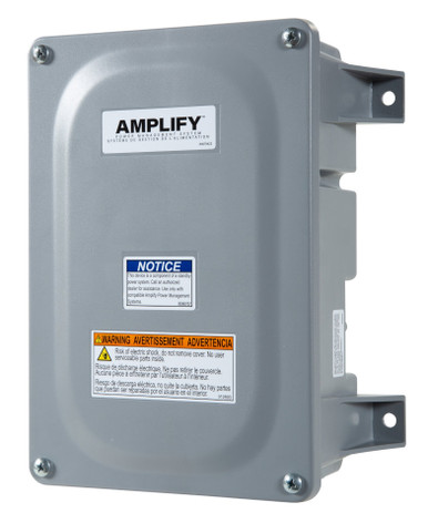What Size Generator For 200 Amp Service: Ultimate Guide to Choosing Right