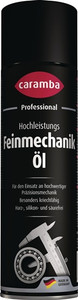 Primary Image,Logo,Gefahrenpiktogramm,Sicherheitsdatenblatt,Technisches Datenblatt