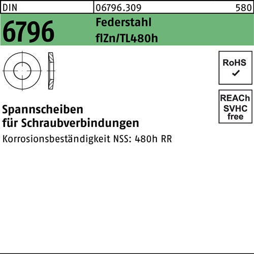 Primary Image,Logo