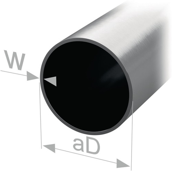 Primary Image,Logo