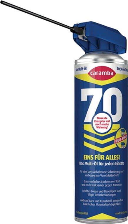 Primary Image,Logo,Detailbild,Gefahrenpiktogramm,Sicherheitsdatenblatt,Technisches Datenblatt