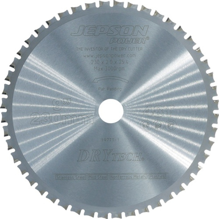 Primary Image,Logo,Externer Link