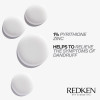 Redken Scalp Relief Dandruff Control Shampoo 250ml About