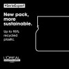 L'Oreal Professionnel Metal Detox Anti-Deposit Protector Mask 250ml