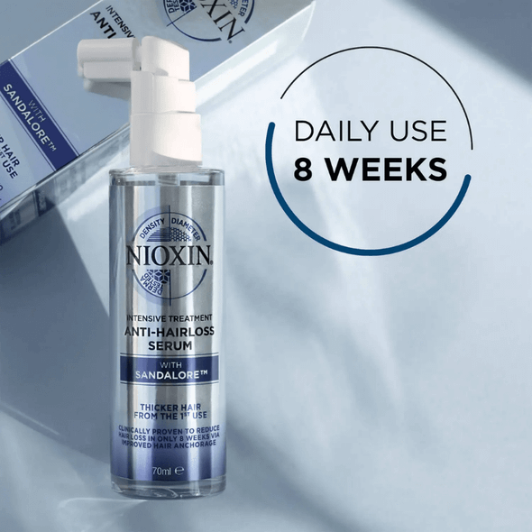 Nioxin Anti-Hairloss Serum 70ml  8 Weeks