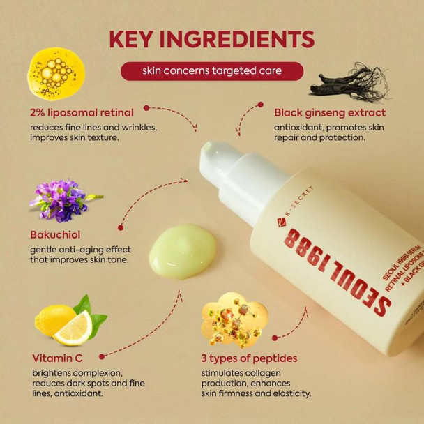 KSECRET SEOUL 1988 Serum - Retinal Liposome 2% + Black Ginseng 30ml 5 KSECRET SEOUL 1988 Serum - Retinal Liposome 2% + Black Ginseng 30ml 5