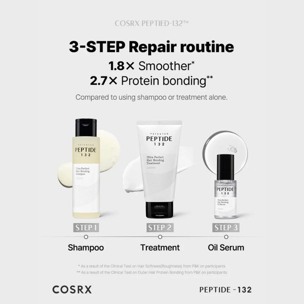 COSRX Peptide-132 Bonding Hair Treatment 120ml 2