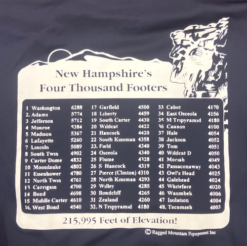 Sea Threads 4K' LS Tee